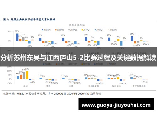 分析苏州东吴与江西庐山5-2比赛过程及关键数据解读 分析苏州东吴与江西庐山5-2比赛过程及关键数据解读