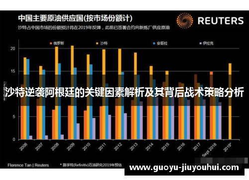 沙特逆袭阿根廷的关键因素解析及其背后战术策略分析