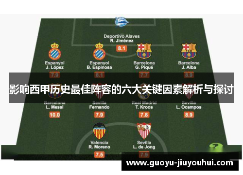 影响西甲历史最佳阵容的六大关键因素解析与探讨