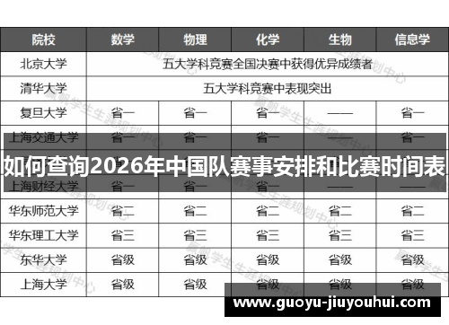 如何查询2026年中国队赛事安排和比赛时间表
