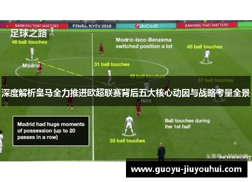 深度解析皇马全力推进欧超联赛背后五大核心动因与战略考量全景 深度解析皇马全力推进欧超联赛背后五大核心动因与战略考量全景