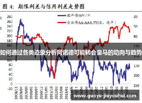 如何通过各类迹象分析阿诺德可能转会皇马的动向与趋势 如何通过各类迹象分析阿诺德可能转会皇马的动向与趋势