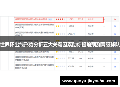 世界杯出线形势分析五大关键因素助你提前预测晋级球队