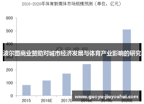 波尔图商业赞助对城市经济发展与体育产业影响的研究