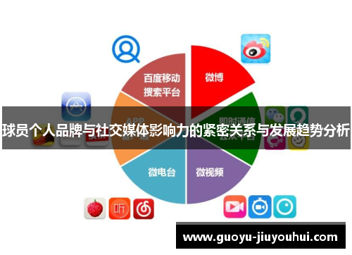 球员个人品牌与社交媒体影响力的紧密关系与发展趋势分析