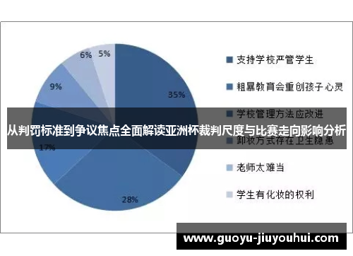 从判罚标准到争议焦点全面解读亚洲杯裁判尺度与比赛走向影响分析